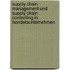 Supply Chain Management und Supply Chain Controlling in Handelsunternehmen
