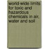 World-Wide Limits for Toxic and Hazardous Chemicals in Air, Water and Soil