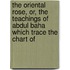 The Oriental Rose, Or, The Teachings Of Abdul Baha Which Trace The Chart Of