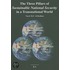 The Three Pillars Of Sustainable National Security In A Transnational World