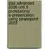 Clait Advanced 2006 Unit 5 Professional E-Presentation Using Powerpoint 2003
