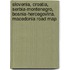 Slovenia, Croatia, Serbia-Montenegro, Bosnia-Hercegovina, Macedonia Road Map