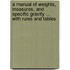 A Manual Of Weights, Measures, And Specific Gravity ... With Rules And Tables