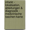 Infarkt - Lokalisation, Ableitungen & Diagnostik - Medizinische Taschen-Karte door Onbekend