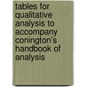 Tables For Qualitative Analysis To Accompany Conington's Handbook Of Analysis by F. T. Conington