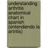 Understanding Arthritis Anatomical Chart In Spanish (Entendiendo La Artritis) door Onbekend
