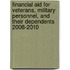 Financial Aid for Veterans, Military Personnel, and Their Dependents 2008-2010