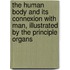 The Human Body And Its Connexion With Man, Illustrated By The Principle Organs