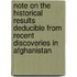 Note On The Historical Results Deducible From Recent Discoveries In Afghanistan