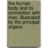 The Human Body and Its Connection with Man, Illustrated by the Principal Organs