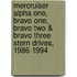 Mercruiser Alpha One, Bravo One, Bravo Two & Bravo Three Stern Drives, 1986-1994