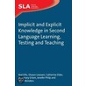Implicit And Explicit Knowledge In Second Language Learning, Testing And Teaching by Shawn Loewen
