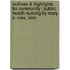 Outlines & Highlights For Community / Public Health Nursing By Mary A. Nies, Isbn