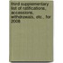 Third Supplementary List Of Ratifications, Accessions, Withdrawals, Etc., For 2008