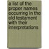 A List Of The Proper Names Occurring In The Old Testament With Their Interpretations
