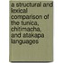 A Structural And Lexical Comparison Of The Tunica, Chitimacha, And Atakapa Languages