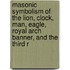 Masonic Symbolism of the Lion, Clock, Man, Eagle, Royal Arch Banner, and the Third R