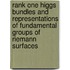 Rank One Higgs Bundles And Representations Of Fundamental Groups Of Riemann Surfaces
