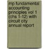 Mp Fundamental Accounting Principles Vol 1 (chs 1-12) With Circuit City Annual Report