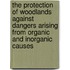 The Protection Of Woodlands Against Dangers Arising From Organic And Inorganic Causes