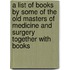 A List Of Books By Some Of The Old Masters Of Medicine And Surgery Together With Books