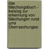 Das Fälschungsbuch - Katalog zur Erkennung von Fälschungen rund ums Überraschungsei