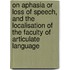 On Aphasia Or Loss Of Speech, And The Localisation Of The Faculty Of Articulate Language