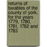 Returns Of Taxables Of The County Of York, For The Years 1779, 1780, 1781, 1782 And 1783