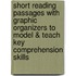 Short Reading Passages With Graphic Organizers to Model & Teach Key Comprehension Skills