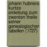 Johann Hubners Kurtze Einleitung Zum Zwenten Theile Seiner Genealogischen Tabellen (1727)