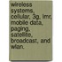 Wireless Systems, Cellular, 3g, Lmr, Mobile Data, Paging, Satellite, Broadcast, And Wlan.