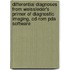 Differential Diagnoses From Weissleder's Primer Of Diagnostic Imaging, Cd-rom Pda Software
