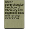 Davis's Comprehensive Handbook of Laboratory and Diagnostic Tests with Nursing Implications by Debra J. Pelhuis-Leth