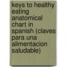 Keys To Healthy Eating Anatomical Chart In Spanish (Claves Para Una Alimentacion Saludable) door Onbekend