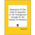 Illustration Of The Triad Or Superfice In The Pythagorean Triangle Or The Science Of Numbers