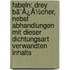 Fabeln: Drey Bã¯Â¿Â½Cher, Nebst Abhandlungen Mit Dieser Dichtungsart Verwandten Inhalts