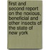 First And Second Report On The Noxious, Beneficial And Other Insects Of The State Of New York