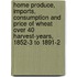 Home Produce, Imports, Consumption And Price Of Wheat Over 40 Harvest-Years, 1852-3 To 1891-2