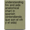 Understanding Hiv And Aids Anatomical Chart In Spanish (Entendiendo Que Son El Vih Y El Sida) door Onbekend