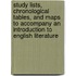 Study Lists, Chronological Tables, And Maps To Accompany An Introduction To English Literature