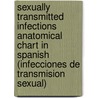 Sexually Transmitted Infections Anatomical Chart in Spanish (Infecciones de Transmision Sexual) door Onbekend