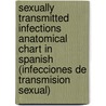 Sexually Transmitted Infections Anatomical Chart in Spanish (Infecciones de Transmision Sexual) door Anatomical Chart Company