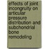 Effects of Joint Incongruity on Articular Pressure Distribution and Subchondrial Bone Remodeling