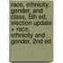 Race, Ethnicity, Gender, and Class, 5th Ed, Election Update + Race, Ethnicity and Gender, 2nd Ed