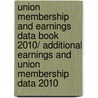 Union Membership and Earnings Data Book 2010/ Additional Earnings and Union Membership Data 2010 door David A. Macpherson