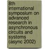 8th International Symposium On Advanced Research In Asynchronous Circuits And Systems (Async 2002)