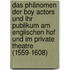 Das Phänomen der Boy Actors und ihr Publikum am englischen Hof und im Private Theatre (1559-1608)