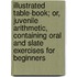 Illustrated Table-Book; Or, Juvenile Arithmetic, Containing Oral And Slate Exercises For Beginners