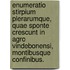 Enumeratio Stirpium Plerarumque, Quae Sponte Crescunt In Agro Vindebonensi, Montibusque Confinibus.