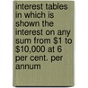 Interest Tables In Which Is Shown The Interest On Any Sum From $1 To $10,000 At 6 Per Cent. Per Annum door George Oates